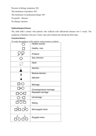 Presence of allergy symptoms: NO
The intolerance of products: NO
The intolerance of medicament (drug): NO
No genetic illnesses
No allergic reactions


Epidemiological history
The child didn’t contact with patients who suffered with inflectional diseases last 3 weeks. The
symptoms of diarrhea were just 3 times a day and vomited once during last three days.
Genetical history
To make the pedigree of the patient, using common symbols:
                         Healthy woman

                          Healthy man

                          Proband
                          Sex unknown

                          Dead

                          Abortion

                          Medical abortion

                          Still-birth


                          Marriage

                          Consanguineous marriage
                          Repeated marriage

                          Unmarriage

                          Sibling


                          Monozygotic twins



                          Dizygotic twins
 