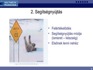 9
2. Segítségnyújtás
• Felértékelődés
• Segítségnyújtás módja
(ismeret – készség)
• Elsőnek lenni nehéz
                                                
 