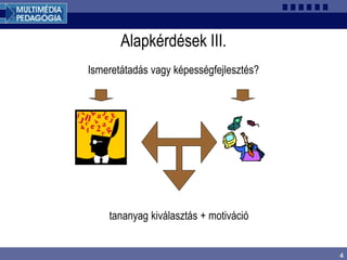 4
Alapkérdések III.
Ismeretátadás vagy képességfejlesztés?
tananyag kiválasztás + motiváció
 
