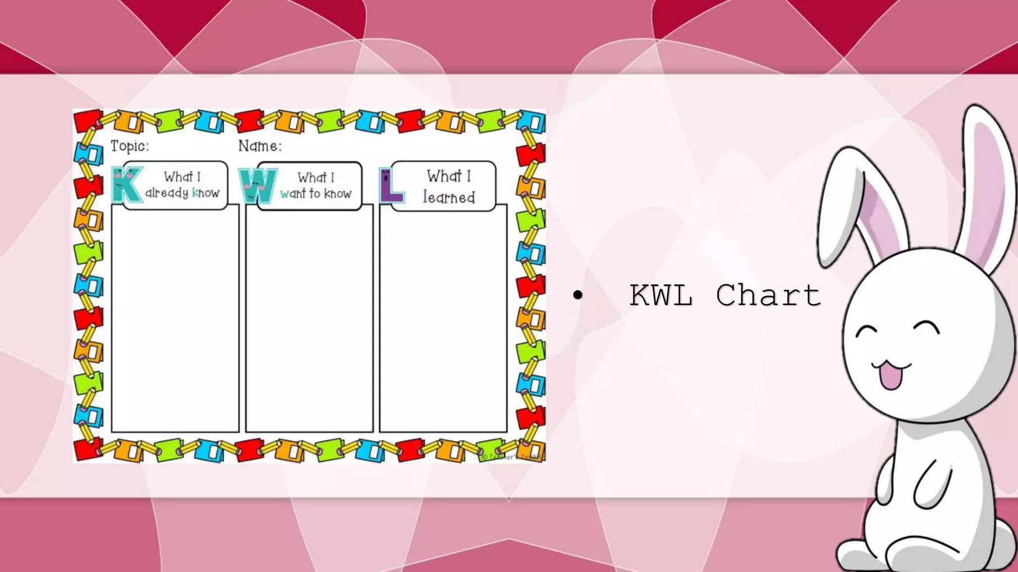 • KWL Chart 
 