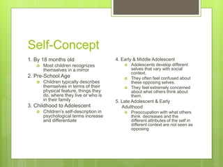 Self-Concept
1. By 18 months old
 Most children recognizes
themselves in a mirror
2. Pre-School Age
 Children typically describes
themselves in terms of their
physical feature, things they
do, where they live or who is
in their family
3. Childhood to Adolescent
 Children’s self-description in
psychological terms increase
and differentiate
4. Early & Middle Adolescent
 Adolescents develop different
selves that vary with social
context.
 They often feel confused about
these opposing selves.
 They feel extremely concerned
about what others think about
them.
5. Late Adolescent & Early
Adulthood
 Preoccupation with what others
think decreases and the
different attributes of the self in
different context are not seen as
opposing
 