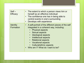 Self –
Efficacy
• The extent to which a person views him or
herself as an effective individual
• The confidence one has in being able to
control events in one’s surrounding
• Develops with experience
Identity
Formation
• A self-portrait of the different pieces of the self
integrated in a coherent way, including:
• Physical aspects
• Sexual aspects
• Ideological aspects
• Intellectual aspects
• Relational aspects
• Vocational aspects
• Cultural/ethnic aspects
• Who am I? What do I want to be?
 