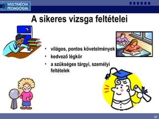 37
A sikeres vizsga feltételei
• világos, pontos követelmények
• kedvező légkör
• a szükséges tárgyi, személyi
feltételek
 