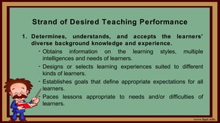 Strand of Desired Teaching Performance
1. Determines, understands, and accepts the learners’
diverse background knowledge and experience.
- Obtains information on the learning styles, multiple
intelligences and needs of learners.
- Designs or selects learning experiences suited to different
kinds of learners.
- Establishes goals that define appropriate expectations for all
learners.
- Paces lessons appropriate to needs and/or difficulties of
learners.
 