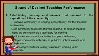 Strand of Desired Teaching Performance
1. Establishing learning environments that respond to the
aspirations of the community.
- Involves community in sharing accountability for the learners'
achievement.
- Uses community resources (human, material) to support learning.
- Uses the community as a laboratory for learning.
- Participates in community activities that promote learning.
- Uses community networks to publicize school events and
achievements.
- Encourages students to apply classroom learning to the
community.
 