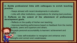 2. Builds professional links with colleagues to enrich teaching
practice.
- Keeps abreast with recent developments in education.
- Links with other institutions, organizations for sharing best practices.
3. Reflects on the extent of the attainment of professional
development goals.
- Reflects on the quality of his/her own teaching.
- Improves teaching performance based on feedback from the mentor,
students, peers and superiors and others.
- Accepts personal accountability to learners’ achievement and
performance.
- Uses self-evaluation to recognize and enhance one’s
strengths and correct one’s weaknesses.
 