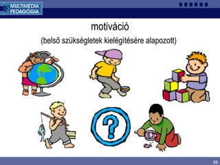 20
motiváció
(belső szükségletek kielégítésére alapozott)
 