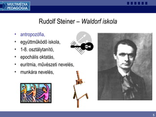 5
Rudolf Steiner – Waldorf iskola
• antropozófia,
• együttműködő iskola,
• 1-8. osztálytanító,
• epochális oktatás,
• euritmia, művészeti nevelés,
• munkára nevelés,
 