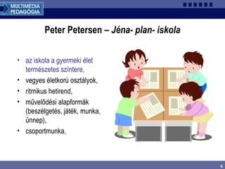 6
Peter Petersen – Jéna- plan- iskola
• az iskola a gyermeki élet
természetes színtere,
• vegyes életkorú osztályok,
• ritmikus hetirend,
• művelődési alapformák
(beszélgetés, játék, munka,
ünnep),
• csoportmunka,
 