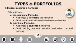 1. Student-centered e-Portfolios
Different kinds:
a. assessment e-Portfolios
• Audience: is internal to the institution
• Goal: to support institutional outcomes assessment
b. learning e-Portfolios
• Audience: is students themselves
• Goal: helping students examine and reflect on their
learning
TYPES e-PORTFOLIOS
 