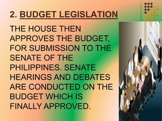 2. BUDGET LEGISLATION
THE HOUSE THEN
APPROVES THE BUDGET,
FOR SUBMISSION TO THE
SENATE OF THE
PHILIPPINES. SENATE
HEARINGS AND DEBATES
ARE CONDUCTED ON THE
BUDGET WHICH IS
FINALLY APPROVED.
11
 