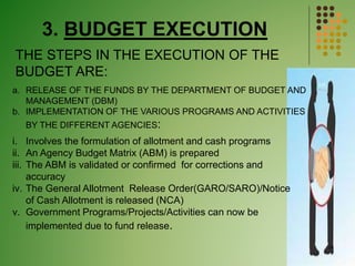 3. BUDGET EXECUTION
THE STEPS IN THE EXECUTION OF THE
BUDGET ARE:
a. RELEASE OF THE FUNDS BY THE DEPARTMENT OF BUDGET AND
MANAGEMENT (DBM)
b. IMPLEMENTATION OF THE VARIOUS PROGRAMS AND ACTIVITIES
BY THE DIFFERENT AGENCIES:
i. Involves the formulation of allotment and cash programs
ii. An Agency Budget Matrix (ABM) is prepared
iii. The ABM is validated or confirmed for corrections and
accuracy
iv. The General Allotment Release Order(GARO/SARO)/Notice
of Cash Allotment is released (NCA)
v. Government Programs/Projects/Activities can now be
implemented due to fund release.
14
 