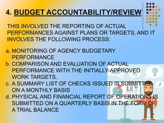 4. BUDGET ACCOUNTABILITY/REVIEW
THIS INVOLVED THE REPORTING OF ACTUAL
PERFORMANCES AGAINST PLANS OR TARGETS, AND IT
INVOLVES THE FOLLOWING PROCESS:
a. MONITORING OF AGENCY BUDGETARY
PERFORMANCE
b. COMPARISON AND EVALUATION OF ACTUAL
PERFORMANCE WITH THE INITIALLY-APPROVED
WORK TARGETS.
c. A SUMMARY LIST OF CHECKS ISSUED IS SUBMITTED
ON A MONTHLY BASIS
d. PHYSICAL AND FINANCIAL REPORT OF OPERATIONS IS
SUBMITTED ON A QUARTERLY BASIS IN THE FORM OF
A TRIAL BALANCE
15
 