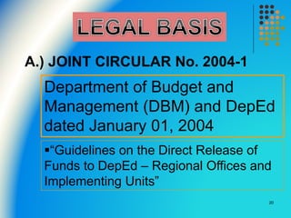 A.) JOINT CIRCULAR No. 2004-1
Department of Budget and
Management (DBM) and DepEd
dated January 01, 2004
“Guidelines on the Direct Release of
Funds to DepEd – Regional Offices and
Implementing Units”
20
 