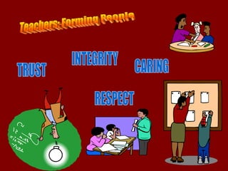 Teachers: Forming People TRUST RESPECT INTEGRITY CARING 