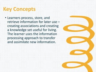 Key Concepts
• Learners process, store, and
retrieve information for later use –
creating associations and creating
a knowledge set useful for living.
The learner uses the information
processing approach to transfer
and assimilate new information.
 