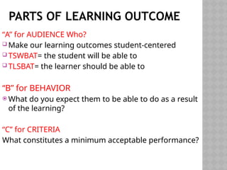 Tswbat Format Example This is about the Assessment of Learning. | PPTX