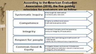 PED 6: Assessment of Student Learning 2. | PPTX
