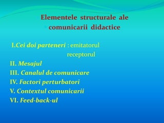  Elementele structurale ale 
 comunicarii didactice 
I.Cei doi parteneri : emitatorul 
receptorul 
II. Mesajul 
III. Canalul de comunicare 
IV. Factori perturbatori 
V. Contextul comunicarii 
VI. Feed-back-ul 
