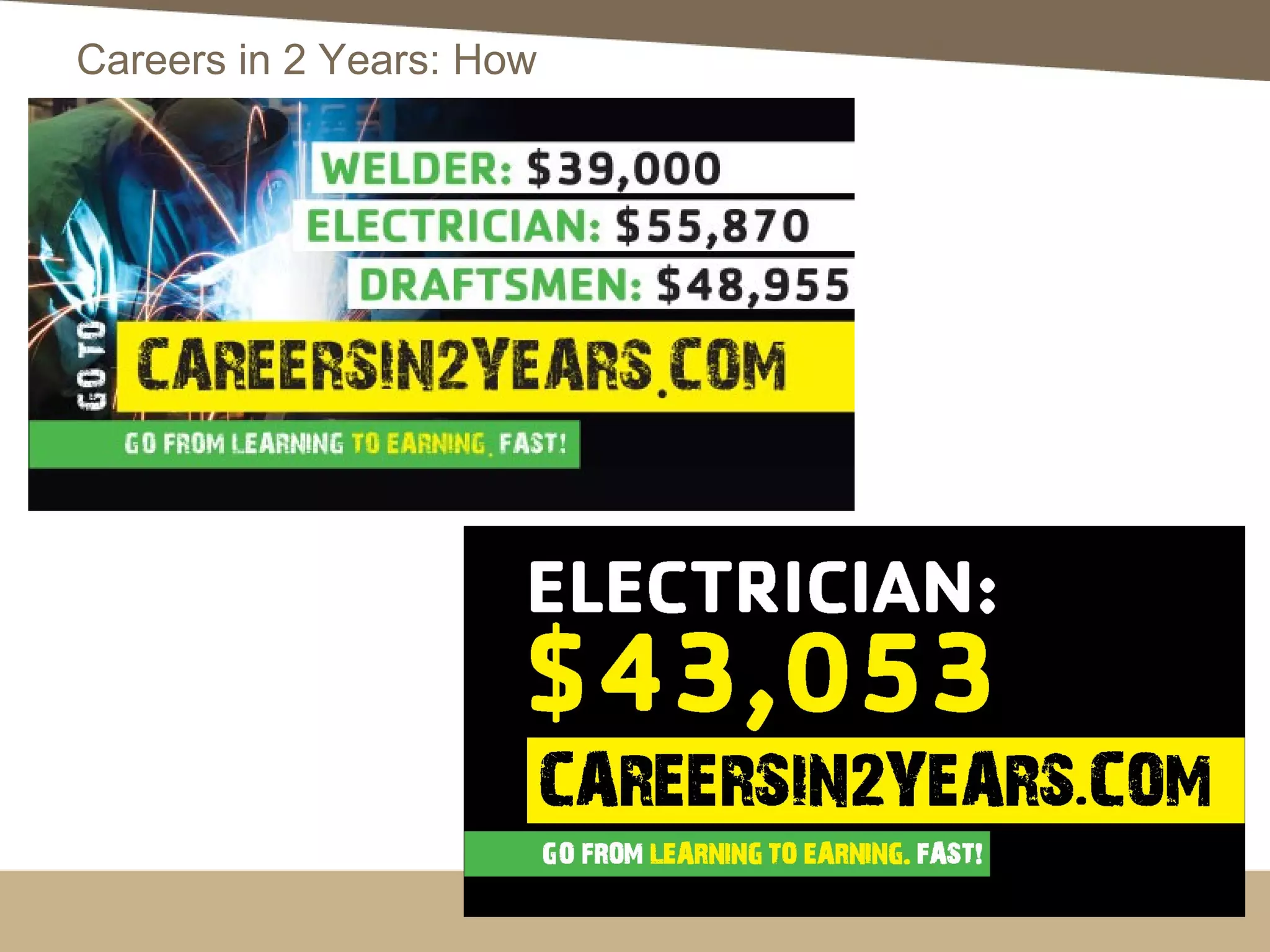 Careers in 2 Years: How
12
 