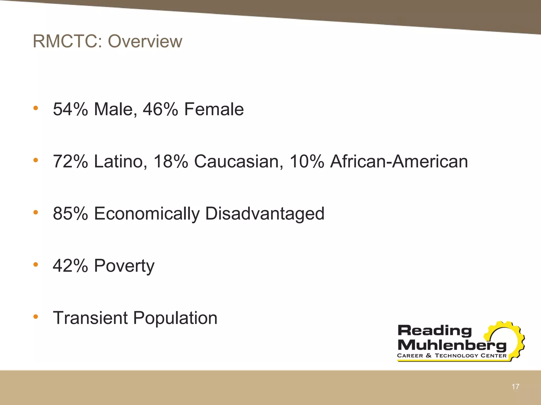 RMCTC: Overview
• 54% Male, 46% Female
• 72% Latino, 18% Caucasian, 10% African-American
• 85% Economically Disadvantaged
• 42% Poverty
• Transient Population
17
 