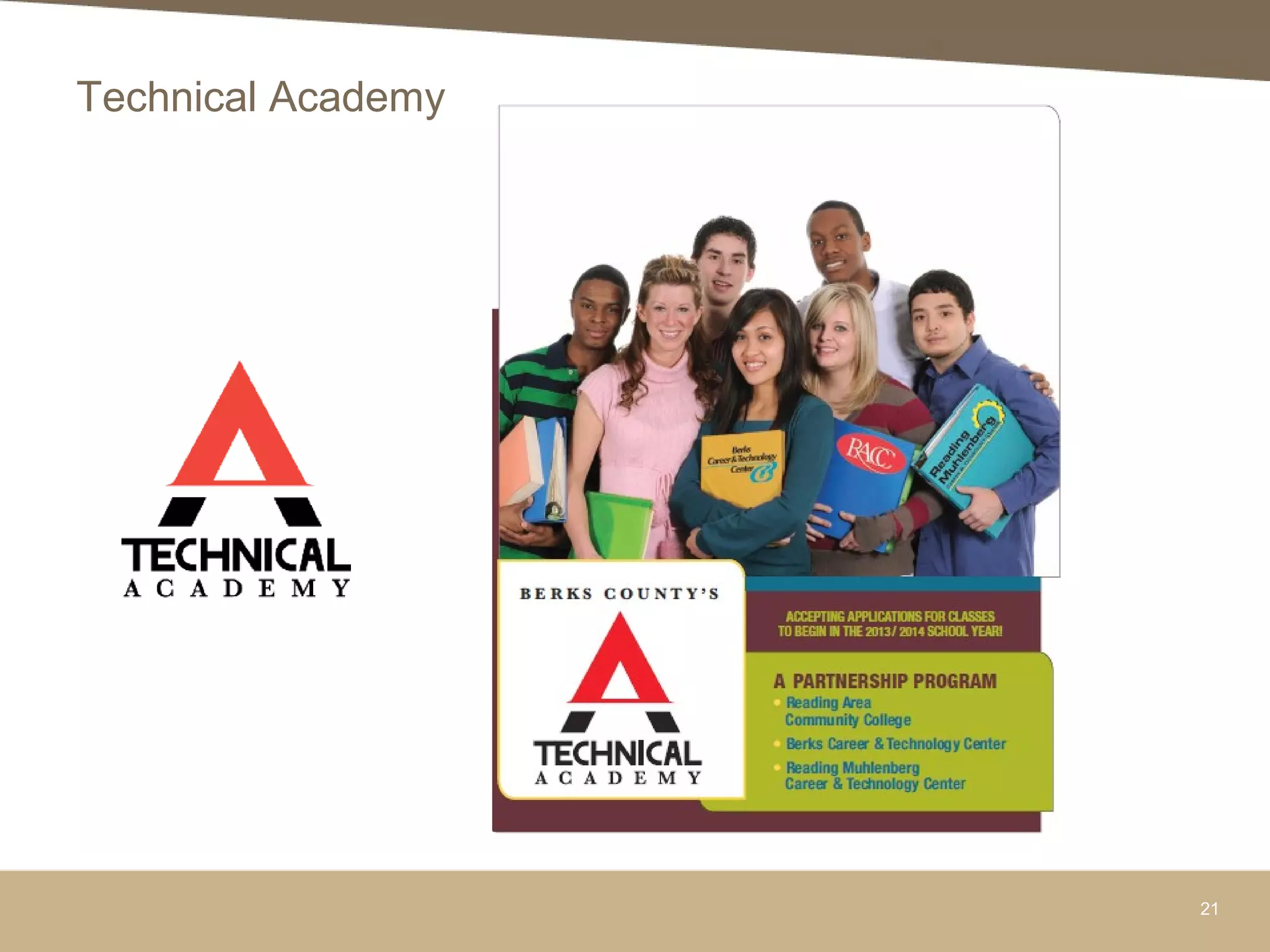 Technical Academy
21
 