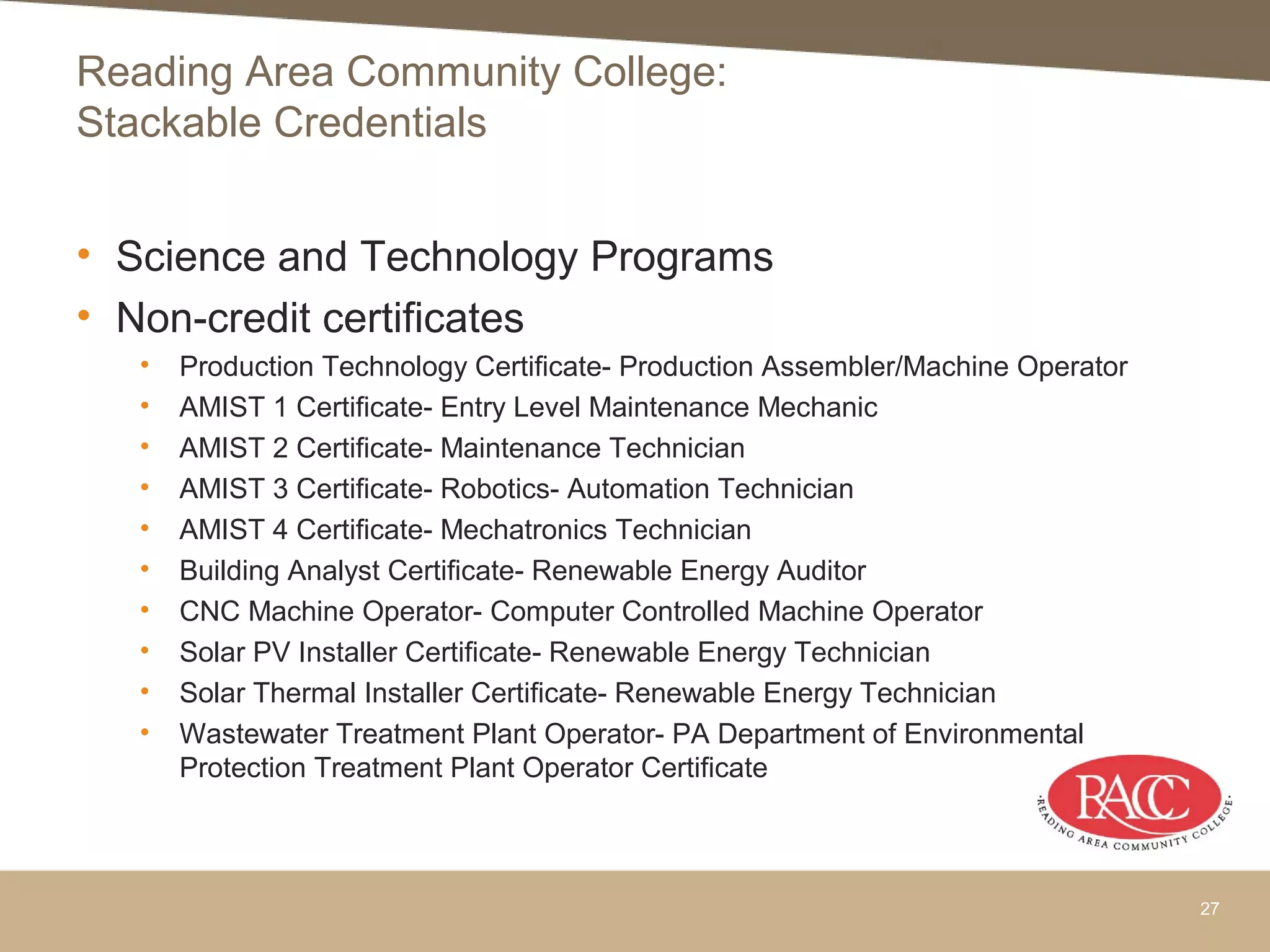 • Science and Technology Programs
• Non-credit certificates
• Production Technology Certificate- Production Assembler/Machine Operator
• AMIST 1 Certificate- Entry Level Maintenance Mechanic
• AMIST 2 Certificate- Maintenance Technician
• AMIST 3 Certificate- Robotics- Automation Technician
• AMIST 4 Certificate- Mechatronics Technician
• Building Analyst Certificate- Renewable Energy Auditor
• CNC Machine Operator- Computer Controlled Machine Operator
• Solar PV Installer Certificate- Renewable Energy Technician
• Solar Thermal Installer Certificate- Renewable Energy Technician
• Wastewater Treatment Plant Operator- PA Department of Environmental
Protection Treatment Plant Operator Certificate
27
Reading Area Community College:
Stackable Credentials
 