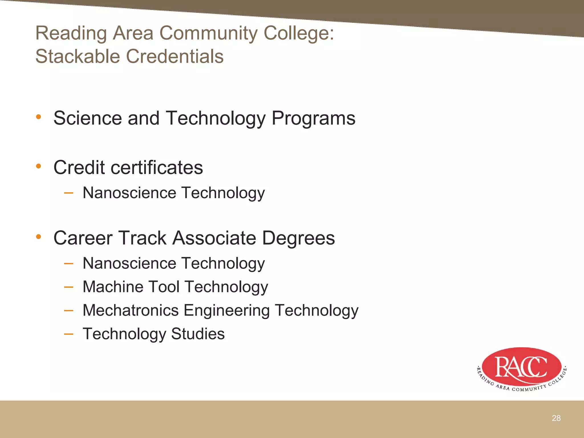 • Science and Technology Programs
• Credit certificates
– Nanoscience Technology
• Career Track Associate Degrees
– Nanoscience Technology
– Machine Tool Technology
– Mechatronics Engineering Technology
– Technology Studies
28
Reading Area Community College:
Stackable Credentials
 
