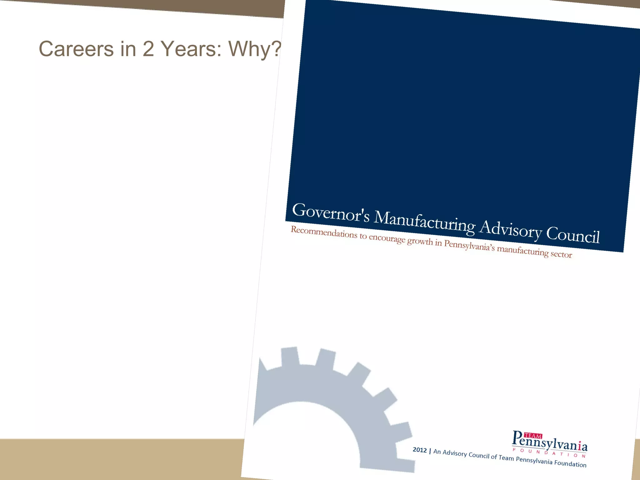 Careers in 2 Years: Why?
5
 