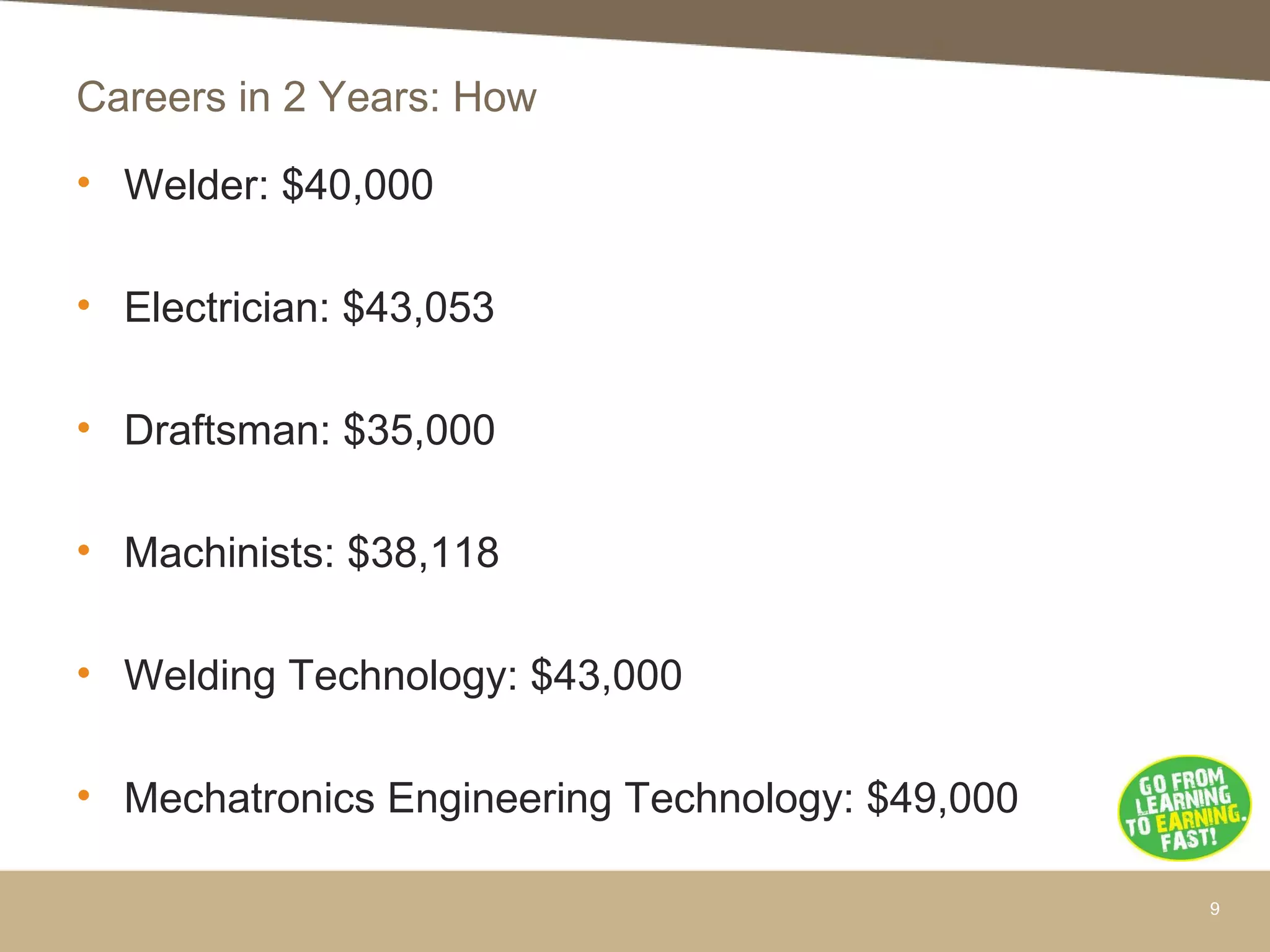 Careers in 2 Years: How
• Welder: $40,000
• Electrician: $43,053
• Draftsman: $35,000
• Machinists: $38,118
• Welding Technology: $43,000
• Mechatronics Engineering Technology: $49,000
9
 