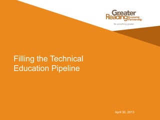 Filling the Technical
Education Pipeline
April 30, 2013
 