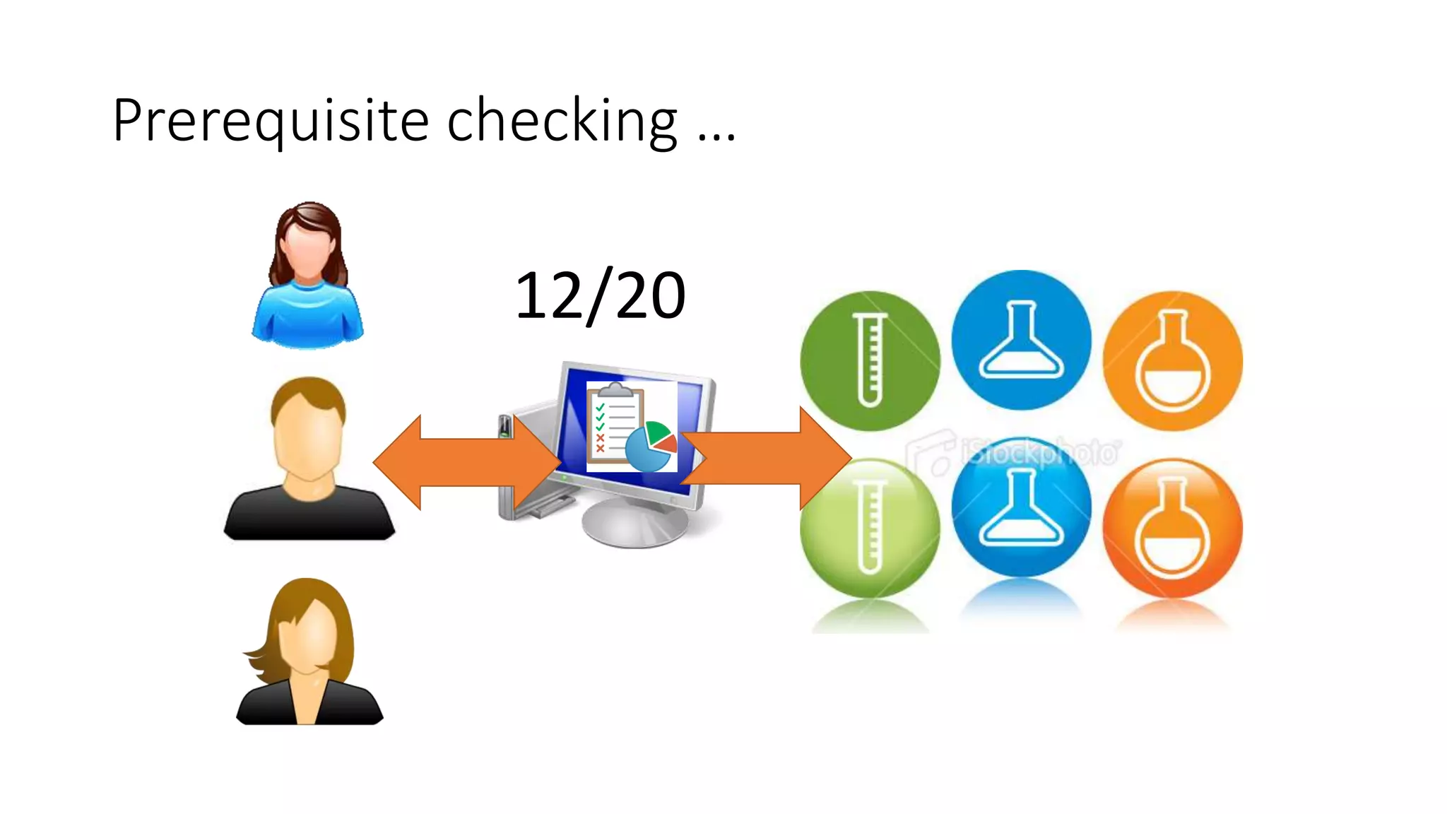 Prerequisite checking …
12/20
 