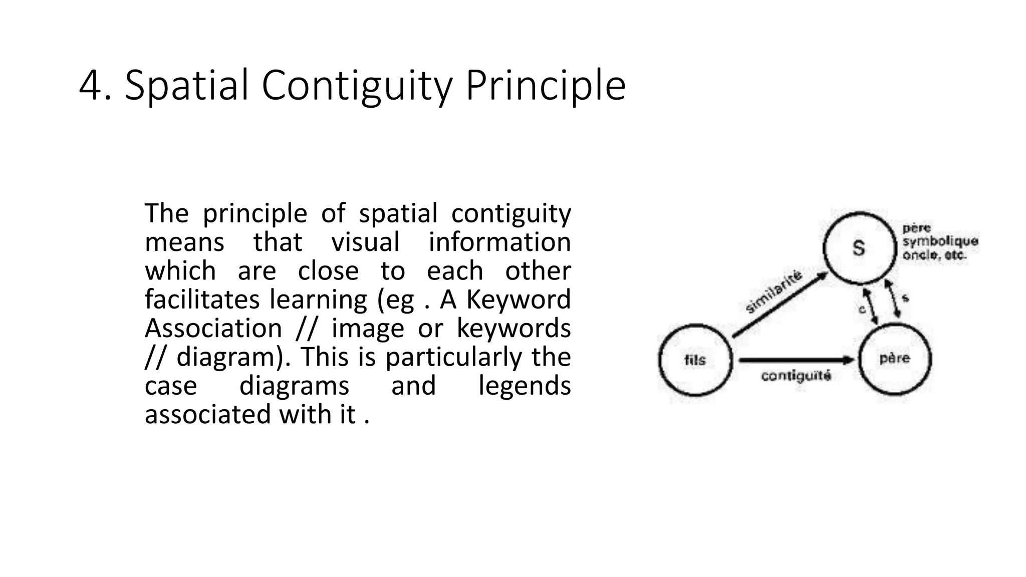 4. Spatial Contiguity Principle
The principle of spatial contiguity
means that visual information
which are close to each other
facilitates learning (eg . A Keyword
Association // image or keywords
// diagram). This is particularly the
case diagrams and legends
associated with it .
 