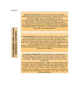 GRUPO 7
Generalidadessobreteorías
tendenciasycorrientes
Aspectos de la escuela Nueva: Las corrientes positivistas, empiristas y
pragmatistas resaltan en el conocimiento humano, el estudio de los hechos, el
papel de las experiencias y asumen como criterio de verdad
el concepto de utilidad. Surge y se desarrolla las relaciones con
la psicología del niño, estudio de la infancia, las necesidades y los intereses en
la vida del niño. La escuela debe contribuir a que el niño aproveche
los recursos que trae al cocer y use sus capacidades con fines sociales, debe
tener un papel social para formar jóvenes, sentido democrático. Da importancia
a la educación laboral, trabajo manual, uso de herramientas, etc. El alumno
debe pensar y actuar individualmente.
La tecnología educativa: Elhombre produce conductas diversas ante el medio.
Es un aprendizaje de ensayo-error en el que el sujeto produce conducta
diferente hasta que logra el premio y fija la conexión. Este modelo sirvió de
base para la enseñanza programada, expresión de tecnología educativa. Esta se
define como" recurso técnico, método o sistema de enseñar. Puede aplicarse por
medio de máquinas didácticas pero también por medio
de libros, fichas, comunicación oral, etc."Los principios de la programación del
proceso de aprendizaje expuestos son los resultados de los experimentos para la
enseñanza de los animales.
Su método en alfabetización:Está determinada por la relación dialéctica
entre epistemología, teorías y técnicas. Se basa en que si la práctica social es la
base del conocimiento, también a partir de la práctica social se construye
la metodología, unidad dialéctica que permite regresar a la misma practica y
transformarla.
El método de Freire permite alfabetizar a adultos en un plazo de tiempo más o
menos corto. Tiene como finalidad hacer posible que el adulto aprenda a "leer"
y "escribir" su historia y su cultura. Par elcada conocimiento presupone una
práctica, lo que da como resultado que ningún conocimiento sea "objetivo".
Propone la educación dialógica como la forma de desarrollar una pedagogía de
comunicación que facilite dialogar con "alguien" y sobre "algo", ese algo es el
programa educacional.
 