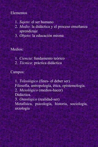 Elementos

  1. Sujeto: el ser humano
  2. Medio: la didáctica y el proceso enseñanza
     aprendizaje
  3. Objeto: la educación misma


Medios:

  1. Ciencia: fundamento teórico
  2. Técnica: práctica didáctica

Campos:

  1. Teleológico (fines- el deber ser)
  Filosofía, antropología, ética, epistemología.
  2. Mesológico (medios-hacer)
  Didáctica.
  3. Ontológico (realidad-ser)
  Metafísica, psicología, historia, sociología,
  axiología
 