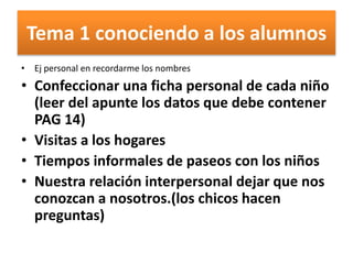 Tema 1 conociendo a los alumnos
• Ej personal en recordarme los nombres
• Confeccionar una ficha personal de cada niño
(leer del apunte los datos que debe contener
PAG 14)
• Visitas a los hogares
• Tiempos informales de paseos con los niños
• Nuestra relación interpersonal dejar que nos
conozcan a nosotros.(los chicos hacen
preguntas)
 