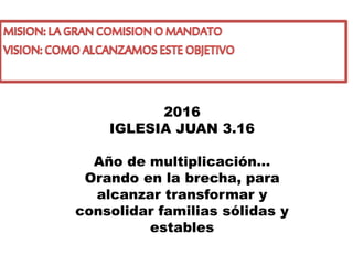 2016
IGLESIA JUAN 3.16
Año de multiplicación…
Orando en la brecha, para
alcanzar transformar y
consolidar familias sólidas y
estables
 