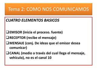 Tema 2: COMO NOS COMUNICAMOS
CUATRO ELEMENTOS BASICOS
EMISOR (inicia el proceso. fuente)
RECEPTOR (recibe el mensaje)
MENSAJE (conj. De ideas que el emisor desea
comunicar)
CANAL (medio a través del cual llega el mensaje,
vehículo), no es el canal 10
 