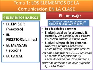 Tema 1: LOS ELEMENTOS DE LA
Comunicación EN LA CLASE
4 ELEMENTOS BASICOS
• EL EMISOR
(maestro)
• EL
RECEPTOR(alumnos)
• EL MENSAJE
(lección)
• EL CANAL
ASPECTOS A TENER EN CUENTA EN
CUANTO AL LENGUAJE EN CLASE:
• La edad de los alumnos
• El nivel social de los alumnos Ej.
Urinario. Ver ejemplos que partan
del medio ambiente donde viven
• El nivel cultural de los alumnos.
Nuestras palabras deben ser
entendidas ej. vocabulario técnico.
Debemos adaptar el CODIGO teniendo
en mente las capacidades y
necesidades de nuestros alumnos.
Tratar de llevarlos a un nivel superior.
Ej visita Museo
El mensaje
 