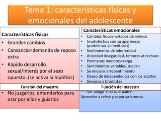 Tema 1: características físicas y
emocionales del adolescente
Características físicas
• Grandes cambios
• Cansancio=demanda de reposo
extra
• Rápido desarrollo
sexual/interés por el sexo
opuesto. (se activa la hipófisis)
• No juzgarlos, entenderlos para
orar por ellos y guiarlos
Características emocionales
• Cambios físicos=estados de ánimos
• Insatisfechos con su apariencia
(problemas alimenticios)
• Sentimientos de inferioridad
• Ansiedad inseguridad, temores al rechazo
• Hermanos menores=carga
• Sentimientos variables, oscilan
• Se enojan/ arrepentimiento
• Deseo de independencia con los adultos
• Sinceros y bromistas
-----ser amigo mas que padre
Aprender a reírse y soportar bromas
Función del maestro Función del maestro
 