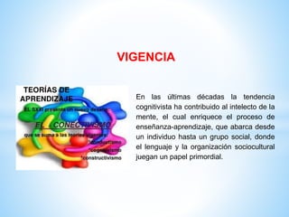 En las últimas décadas la tendencia
cognitivista ha contribuido al intelecto de la
mente, el cual enriquece el proceso de
enseñanza-aprendizaje, que abarca desde
un individuo hasta un grupo social, donde
el lenguaje y la organización sociocultural
juegan un papel primordial.
VIGENCIA
 