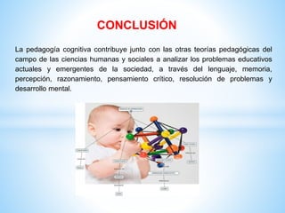 CONCLUSIÓN
La pedagogía cognitiva contribuye junto con las otras teorías pedagógicas del
campo de las ciencias humanas y sociales a analizar los problemas educativos
actuales y emergentes de la sociedad, a través del lenguaje, memoria,
percepción, razonamiento, pensamiento crítico, resolución de problemas y
desarrollo mental.
 