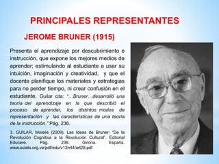 PRINCIPALES REPRESENTANTES
Presenta el aprendizaje por descubrimiento e
instrucción, que expone los mejores medios de
aprender; estimulando al estudiante a usar su
intuición, imaginación y creatividad, y que el
docente planifique los materiales y estrategias
para no perder tiempo, ni crear confusión en el
estudiante. Guilar cita: “…Bruner…desarrolló una
teoría del aprendizaje en la que describió el
proceso de aprender, los distintos modos de
representación y las características de una teoría
de la instrucción.” Pág. 236.
JEROME BRUNER (1915)
3. GUILAR, Moisés (2009). Las Ideas de Bruner: “De la
Revolución Cognitiva a la Revolución Cultural”. Editorial
Educere. Pág. 236. Girona. España.
www.scielo.org.ve/pdf/edu/v13n44/art28.pdf
 