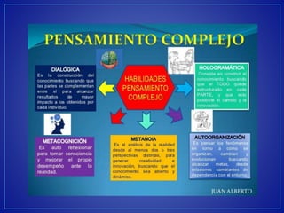 Pedagogía compleja