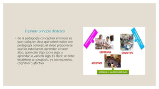 El primer principio didáctico
◦ de la pedagogía conceptual entonces es
que cualquier clase que usted realice con
pedagogía conceptual, debe proponerse
que los estudiantes aprendan a hacer
algo, aprendan algo sobre algo, y
aprendan o valoren algo. Es decir, se debe
establecer un propósito ya sea expresivo,
cognitivo o afectivo
 