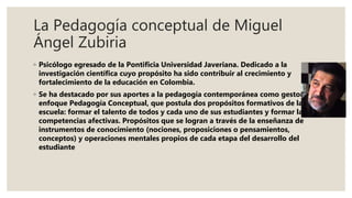 La Pedagogía conceptual de Miguel
Ángel Zubiria
◦ Psicólogo egresado de la Pontificia Universidad Javeriana. Dedicado a la
investigación científica cuyo propósito ha sido contribuir al crecimiento y
fortalecimiento de la educación en Colombia.
◦ Se ha destacado por sus aportes a la pedagogía contemporánea como gestor del
enfoque Pedagogía Conceptual, que postula dos propósitos formativos de la
escuela: formar el talento de todos y cada uno de sus estudiantes y formar las
competencias afectivas. Propósitos que se logran a través de la enseñanza de
instrumentos de conocimiento (nociones, proposiciones o pensamientos,
conceptos) y operaciones mentales propios de cada etapa del desarrollo del
estudiante
 