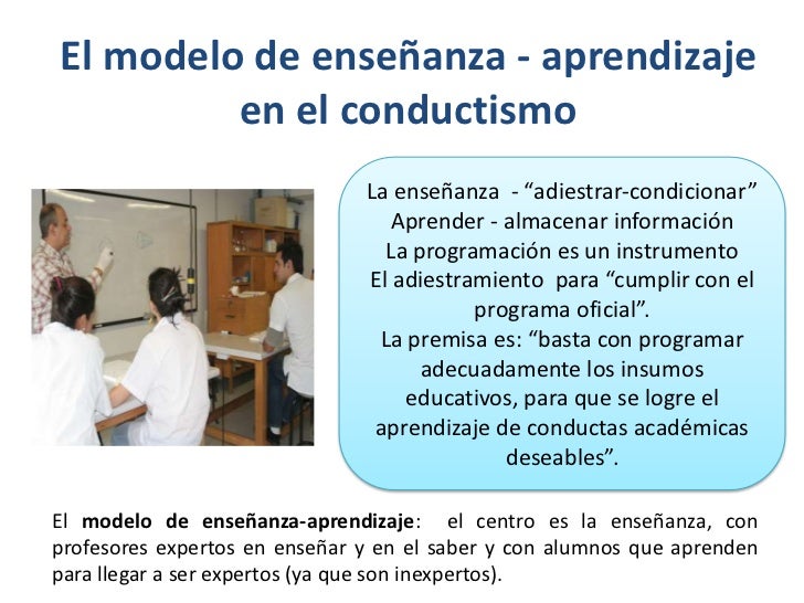 Pedagogía conductismo