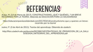 REFERENCIAS
Araúz, M. (14 de Marzo de 2017). CONSTRUCTIVISMO: ¿QUÉ Y QUIÉNES…? UN BREVE
RECORRIDO POR LA TEORÍA. Obtenido de EDUCACIÓN PARA LA SOLIDARIDAD
https://educacionparalasolidaridad.com/2017/03/14/constructivismo-que-y-quienes-un-breve-
recorrido-por-la-teoria/
Juárez, P. (3 de Abril de 2011). Teorías del aprendizaje. Obtenido de uladech:
http://files.uladech.edu.pe/docente/00238615/ESTRATEGIAS_DE_PROMOCION_DE_LA_SALU
D/SESION_04/TEORIAS_DEL_APRENDIZAJE.pdf
 