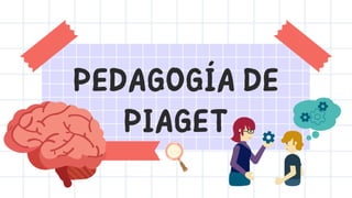 PEDAGOGÍA DE
PIAGET
 