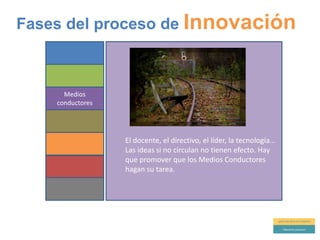 Precipitación
No podemos dejar
pasar las nubes. Hay
que forzar las
condiciones para la
precipitación, para que
llueva. De la
colectividad a la
sociedad. Condiciones
sociales. Hay que
invitar al alumnado y
grupos de alumnos
que creen, que
imaginen y que lleven
sus ideas a efecto.
Que las pongan en
marcha.
 